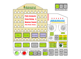 Automatic Drying and Moisture Control System