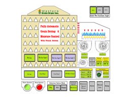 Automatic Drying and Moisture Control System